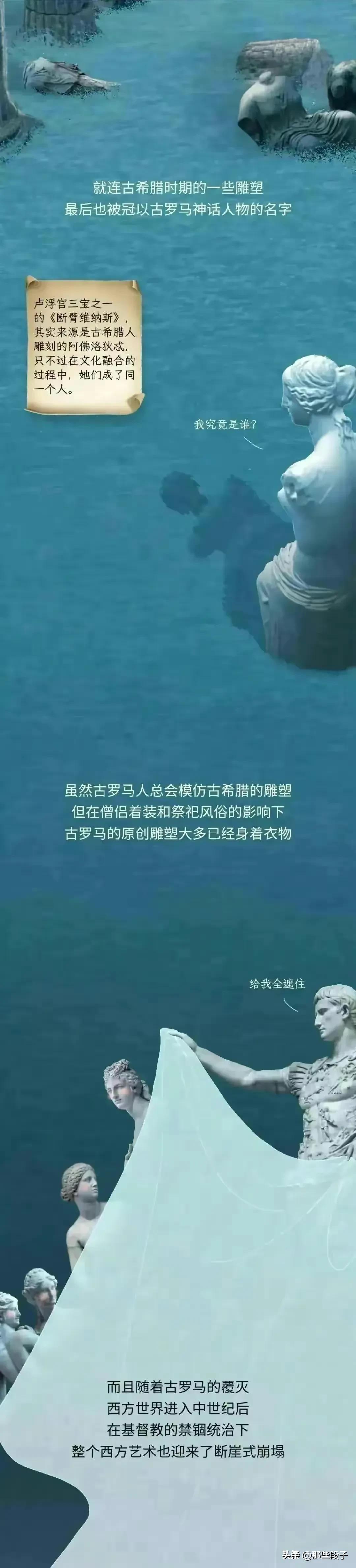 为什么西方人的五官立体,为什么西方艺术写实