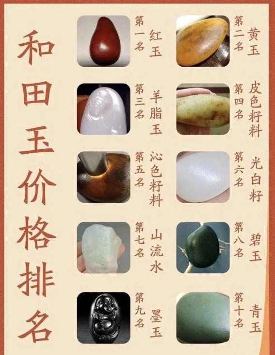 和田玉手镯买什么颜色最好,和田玉藕粉手镯颜色深好还是浅好