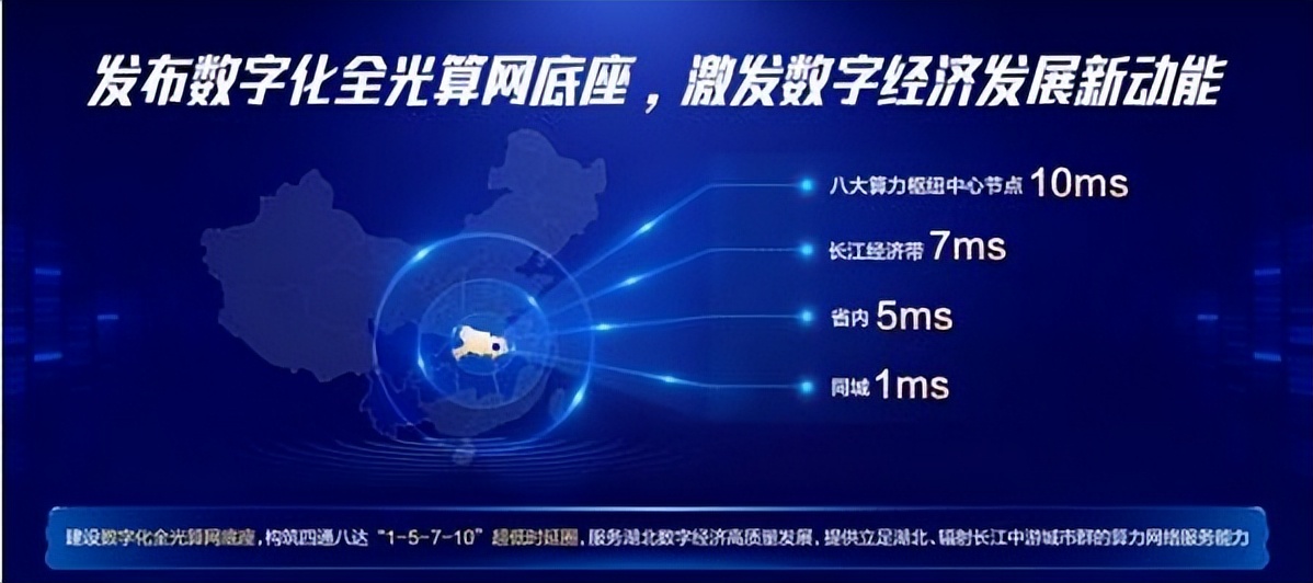 算力网络建设概念股,算力网络中运营商的核心优势