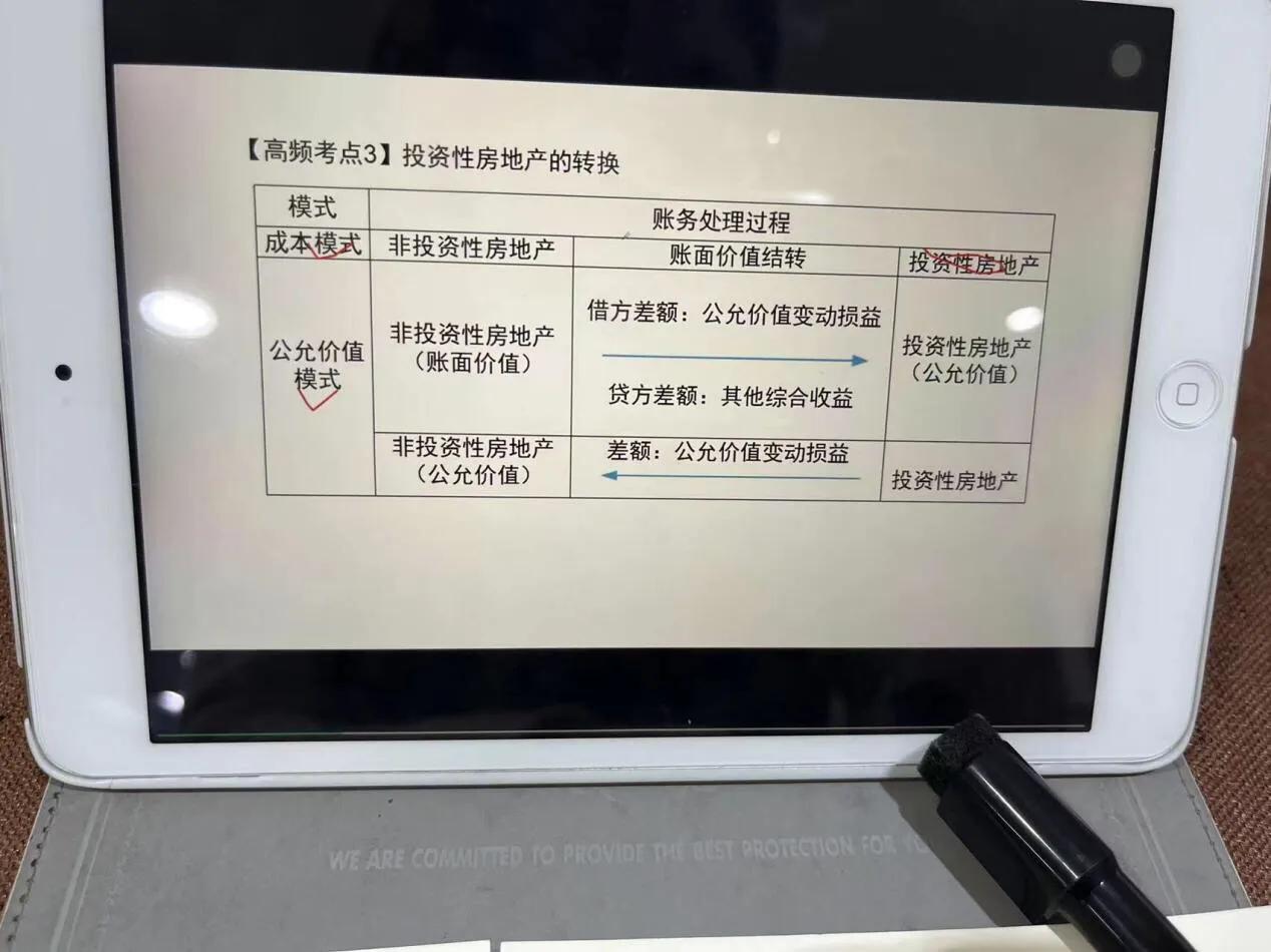 cpa备考详细攻略,cpa战略备考攻略