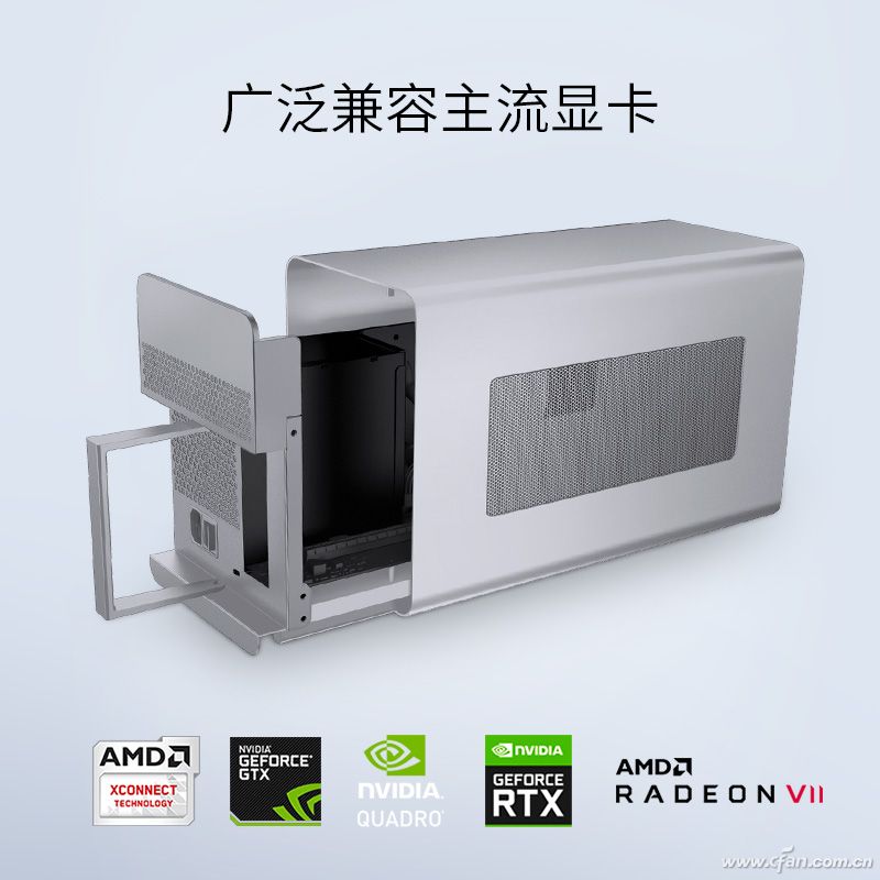 笔记本也能用上顶级台式显卡?基于雷电和USB4的外置显卡扩展坞靠谱吗?