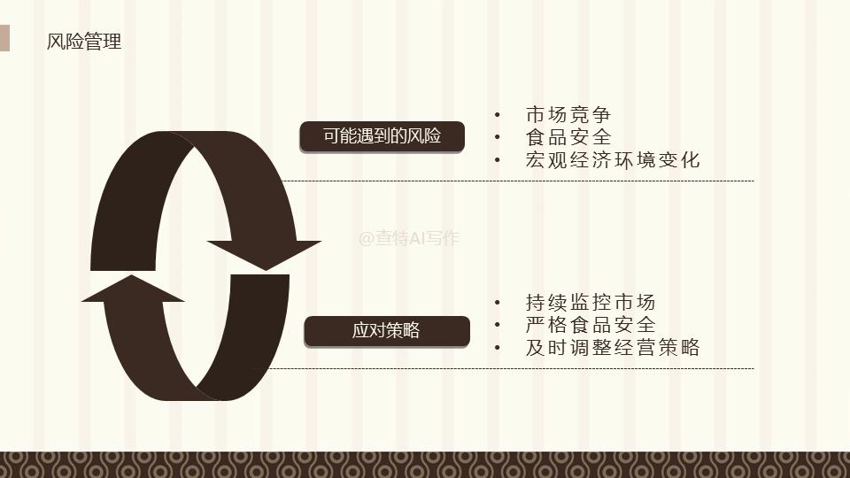 餐饮承包方案,如何写餐饮运营策划方案