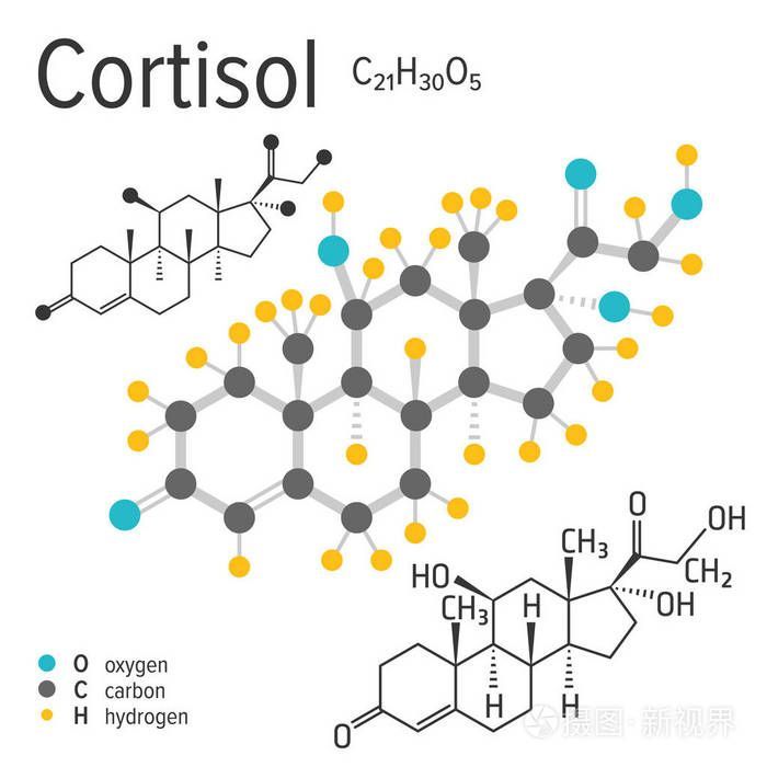 为什么控制饮食加锻炼还没瘦,为啥控制饮食加运动体重没瘦
