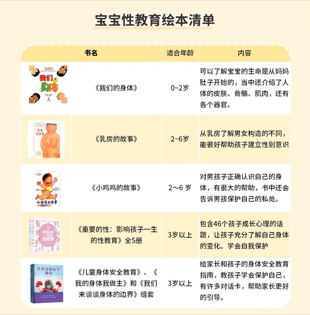 同房被孩子撞见？爸妈怎么引导才合适？别慌，过来人是这么处理的