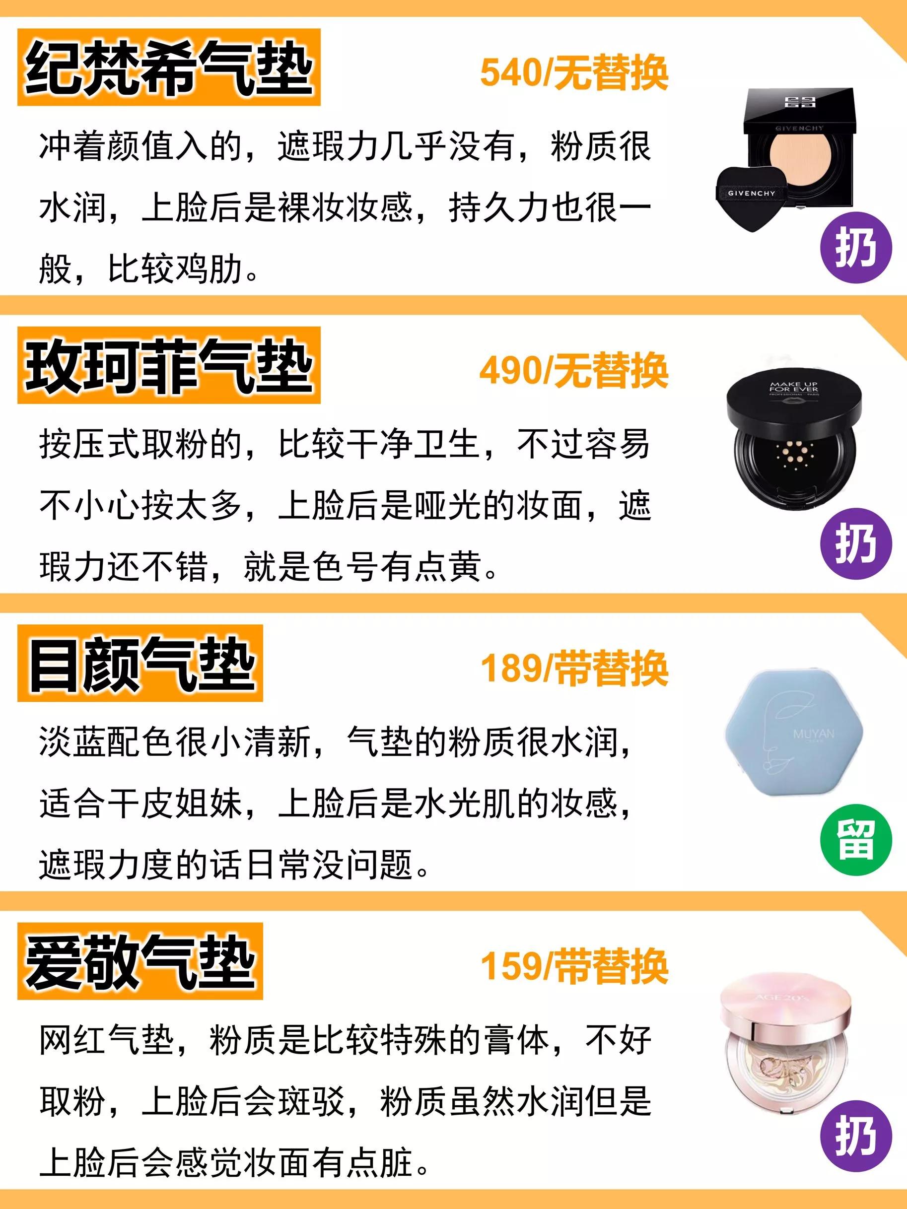 紧急曝光！气垫底妆测评榜单，爱敬上榜，国货神