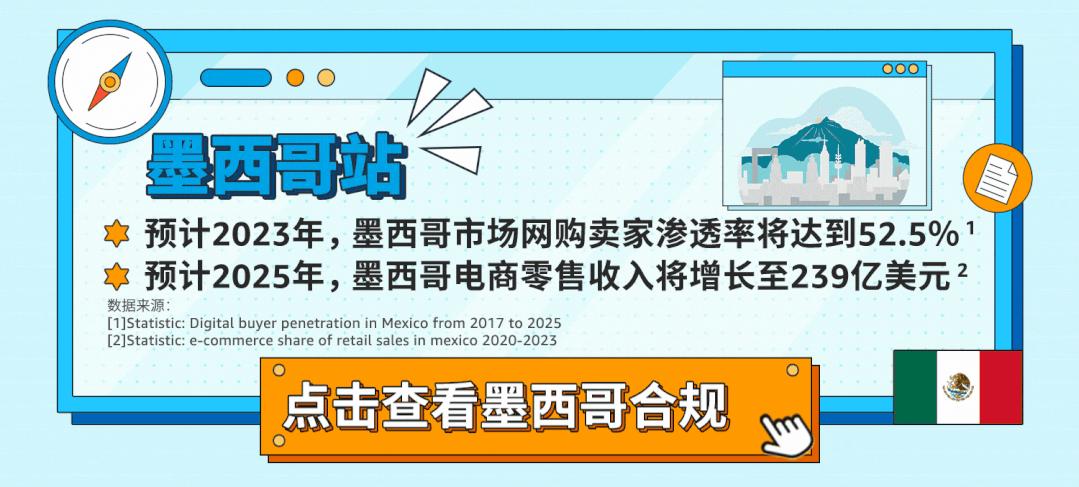 2023亚马逊跨境电商最新国家政策,亚马逊欧洲最新的政策