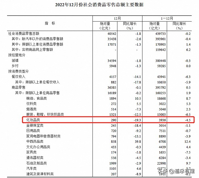 枪口对准代购，但巨头的宣战更像一场“闹剧”