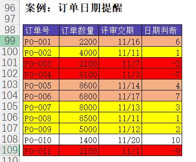 03-PMC生产计划工具箱-交货日期自动提醒