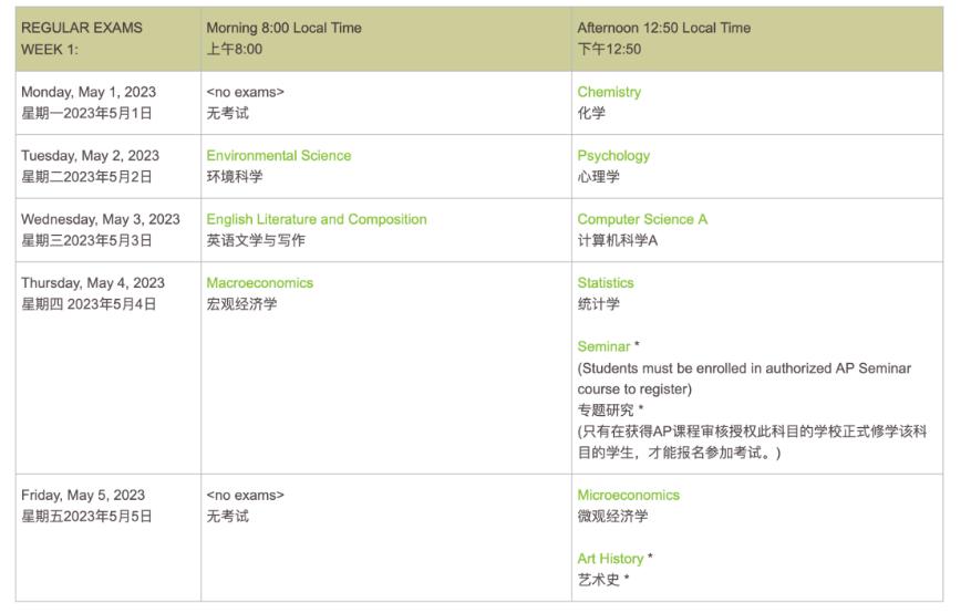 雅思托福satgre考试时间表,今年雅思托福考试时间