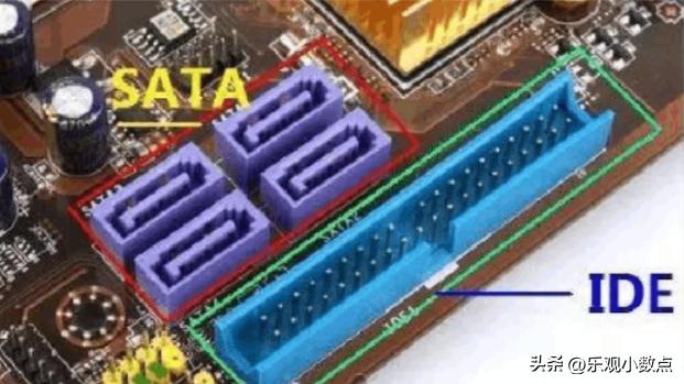 硬盘类型sata是什么,硬盘类型