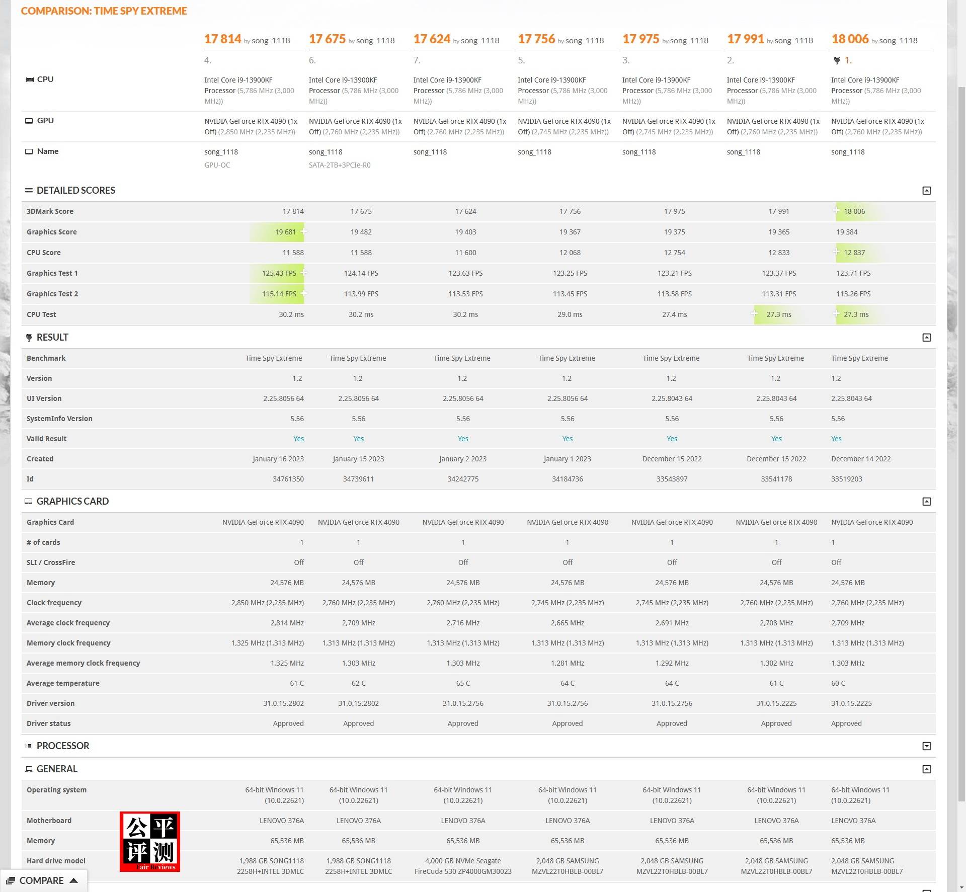 联想拯救者刃9000k2024款,联想拯救者刃9000k2024主机评测