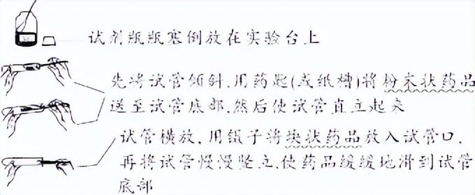 初中化学溶液的知识点总结,初中化学溶液知识点归纳大全