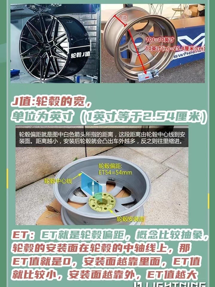 轮毂尺寸越大越好还是越小,轮毂尺寸越大越好还是越小越好