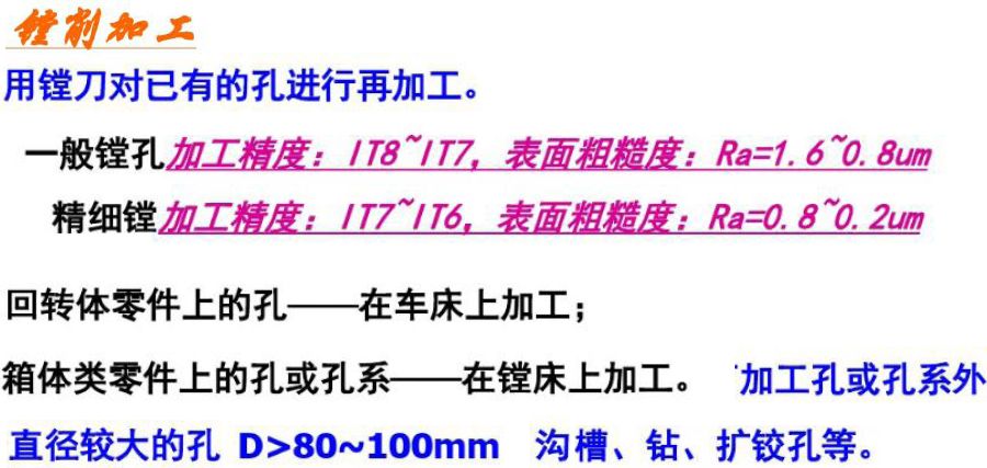 超精密加工基础知识,机械加工年度个人总结
