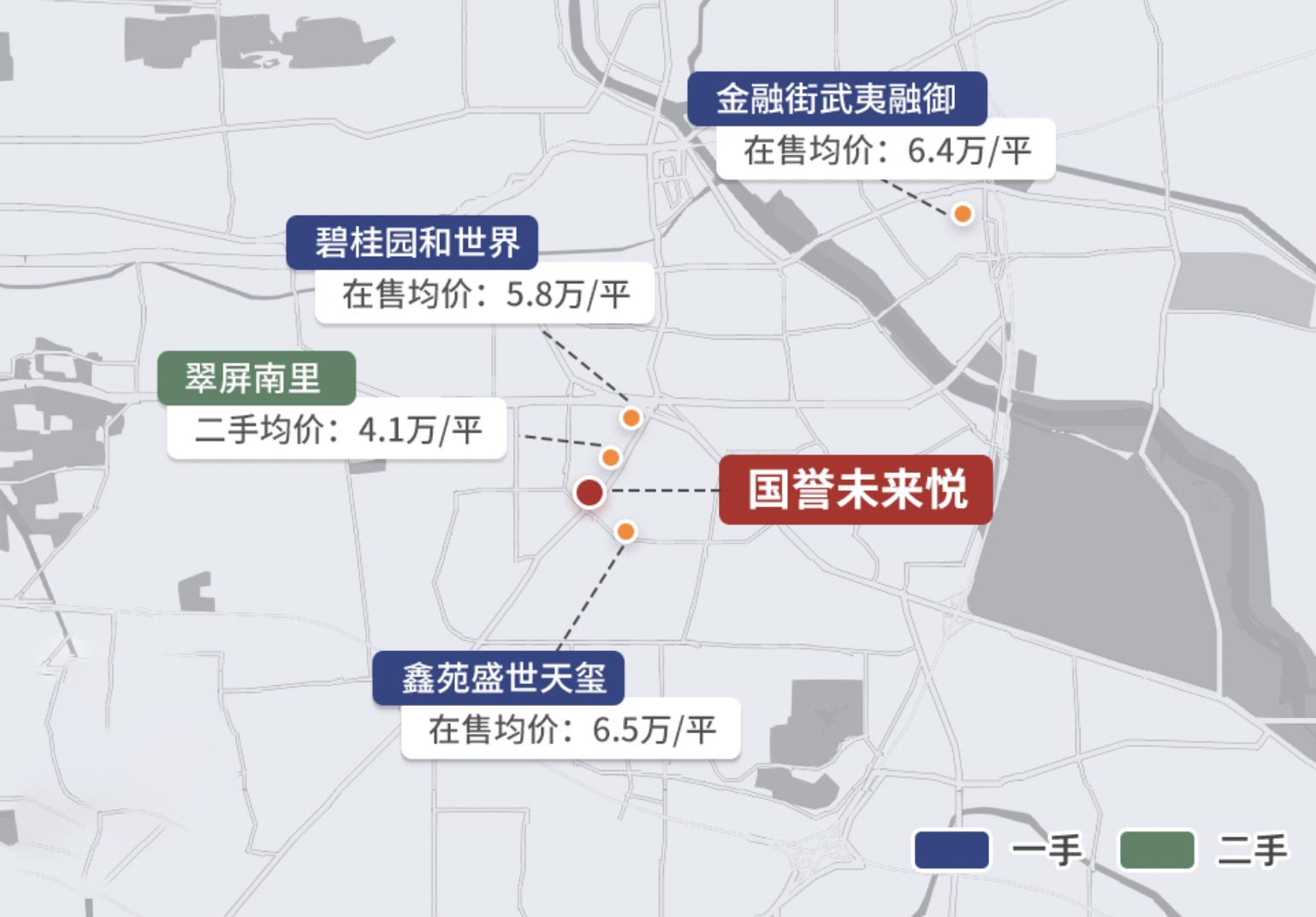 北京还有新型共有产权房吗,北京共有产权房的8大缺点劣势