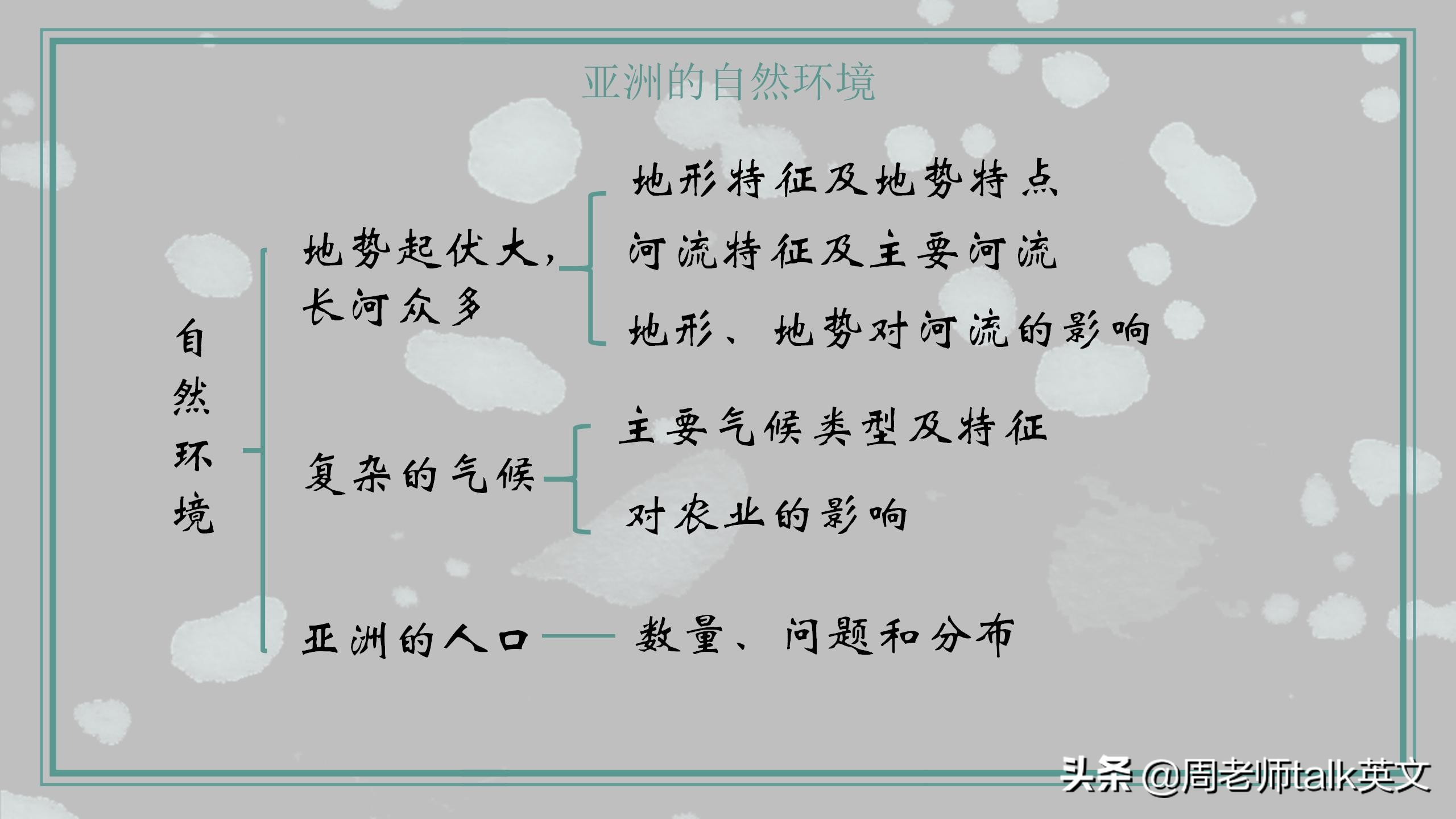 班主任在线教学地理,初一地理下册重难点讲课