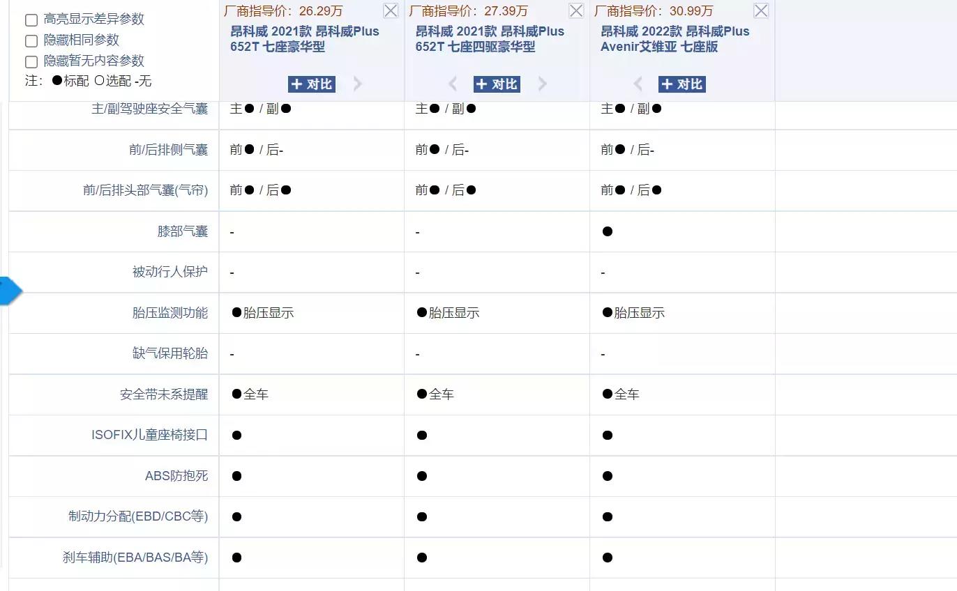 23款别克昂科威plus值得买吗,奥迪q3和别克昂科威哪个值得入手
