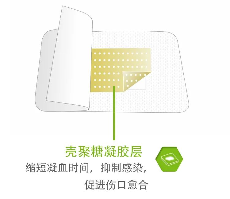 创面护理功能敷料什么作用,医用壳聚糖敷料有什么作用