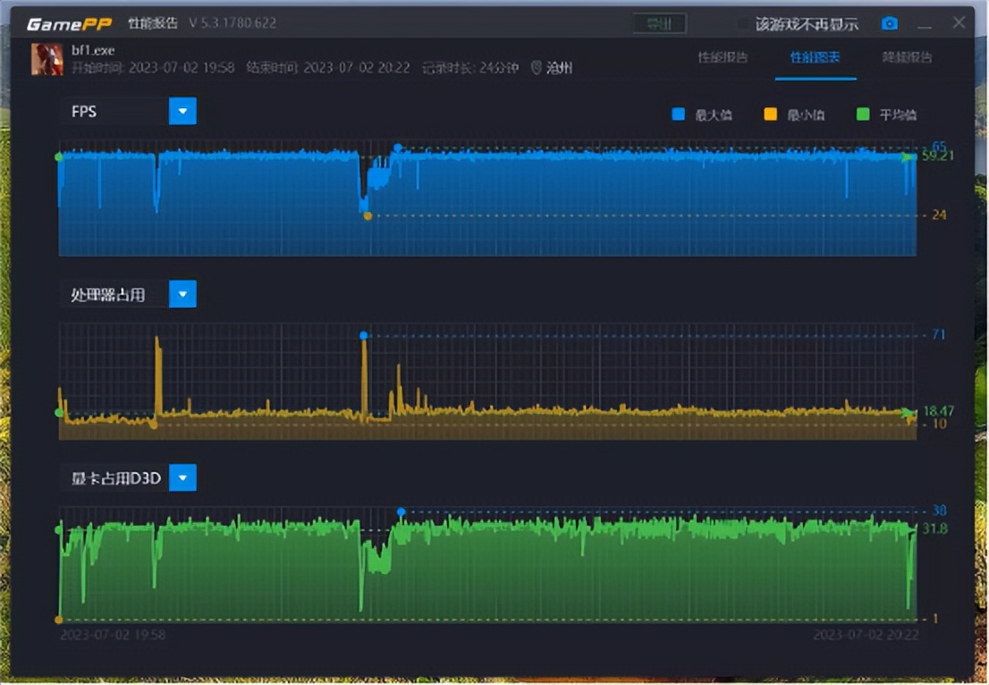 至强2680v3配x99主板性能怎么样,至强e52696v3配什么主板