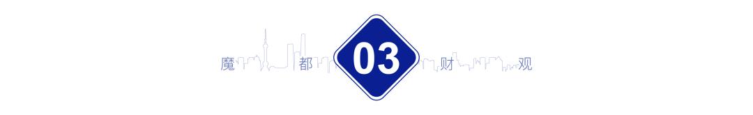 上海浦东张江建中路126弄房价,上海浦东张江新苑房价