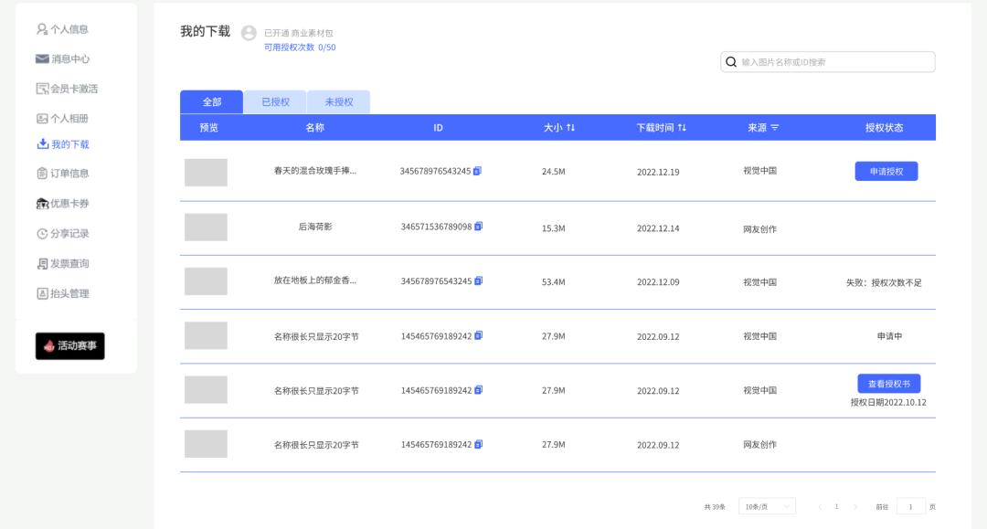 悟空模板素材,悟空模板素材替换