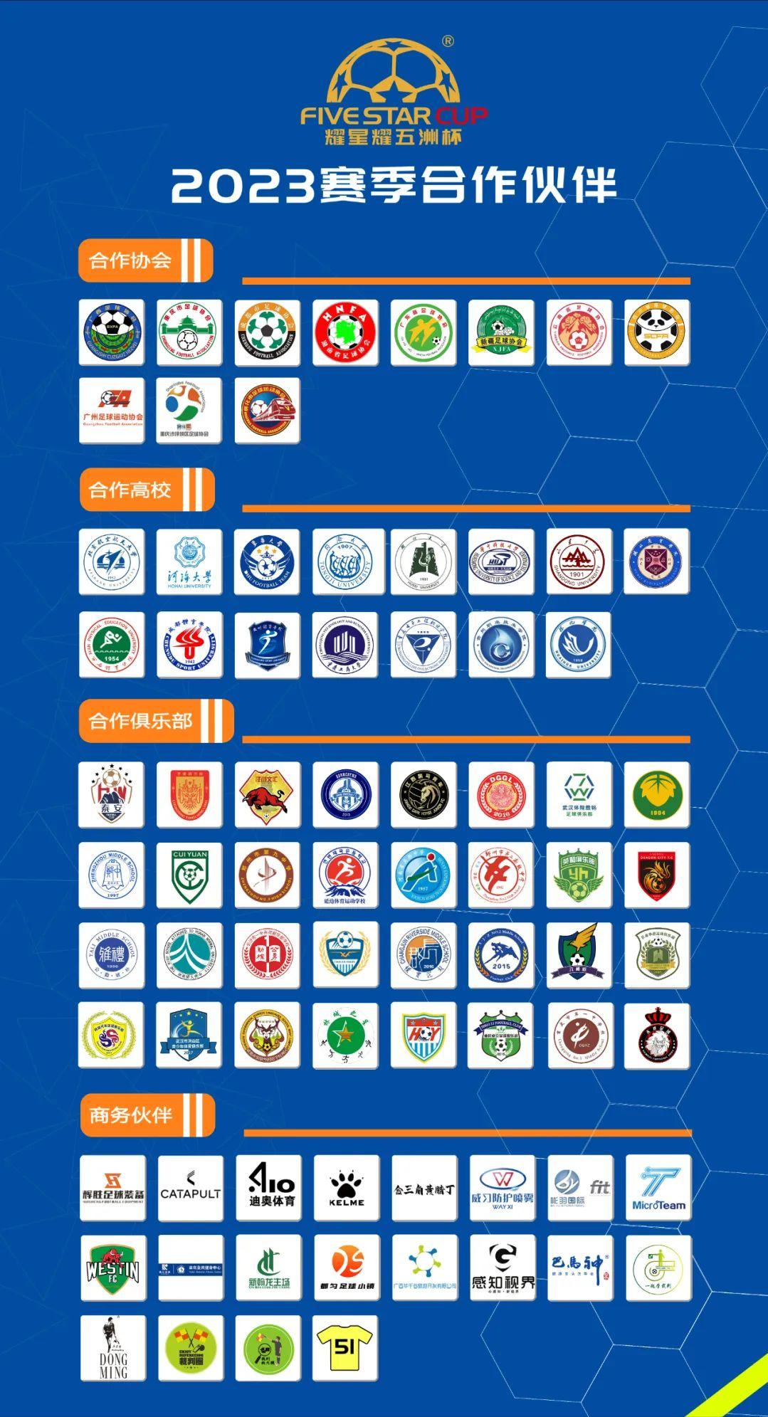 中国城市少儿足球联赛决战开远,中国青少年足球联赛贺州赛区赛程