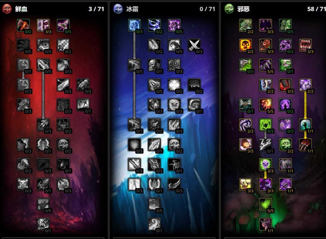 魔兽世界WLK怀旧服:全职业70-80升级天赋雕文推荐,赶快收藏吧