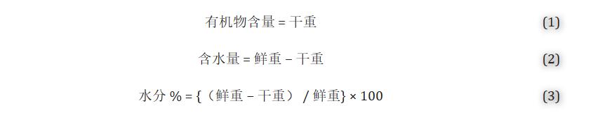 探究结节叶藻作为生物刺激剂在改善乌头草（Jacq）生长性能的用途