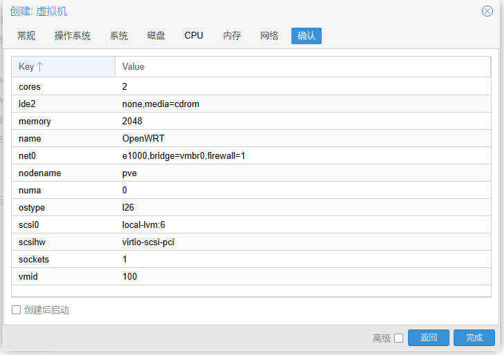 零刻EQ12Pro深度体验,下PVE搭建AllInOne折腾记录