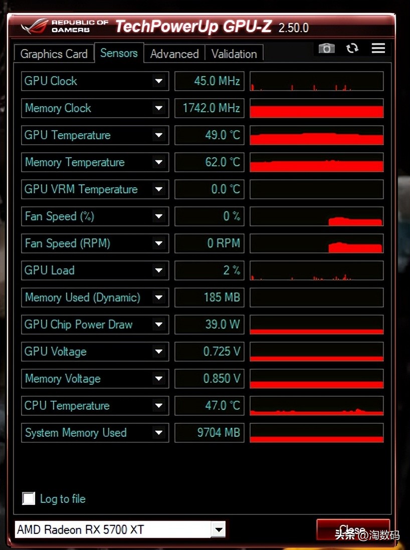 显卡rx5700xt和rx6600对比,显卡rx6600和rx5700测评对比