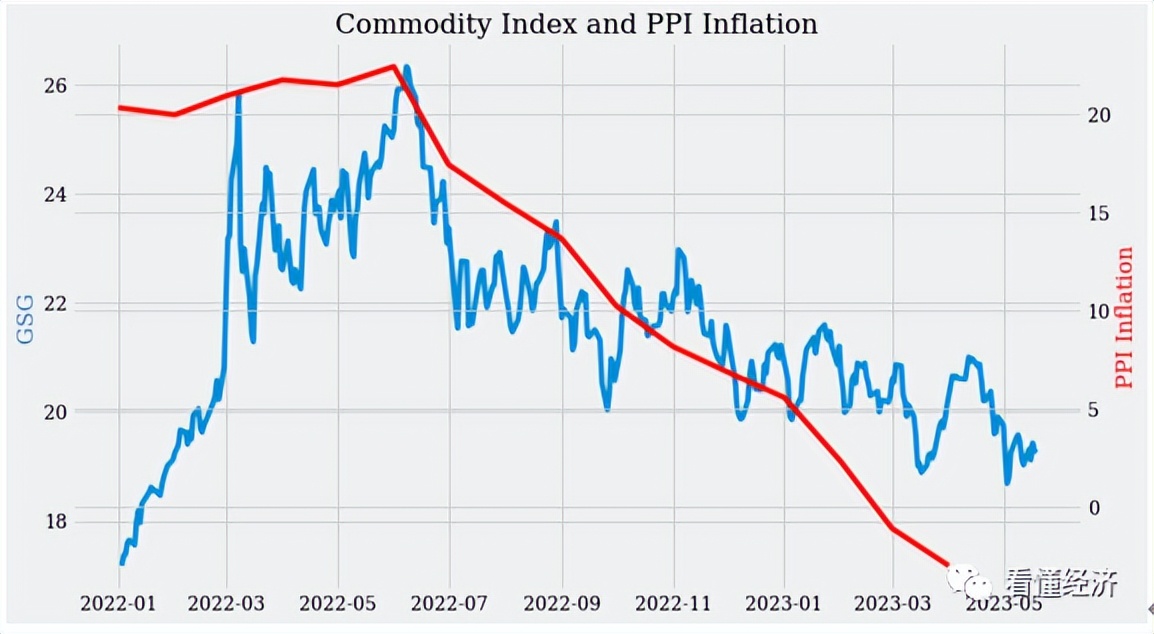 铜在什么情况下为正一价,铜是全球定价吗