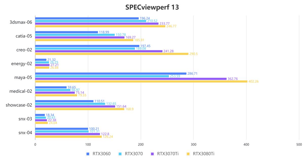 alienwarem17r5评测,男人的快乐就是这么简单且无聊