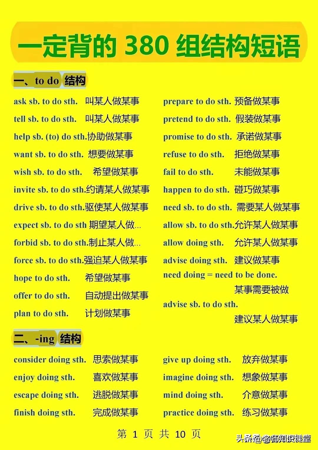 100个必背英语语法公式,英语完形填空万能公式大全