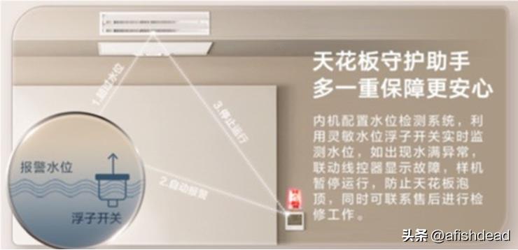 单元楼装分体空调还是中央空调好,中央空调vs风管机vs分体空调