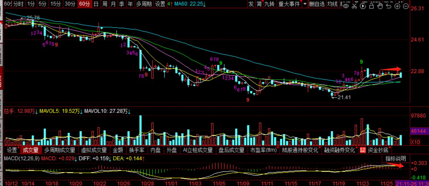 三一重工和中联重科后市预测,三一市值碾压中联重科徐工机械