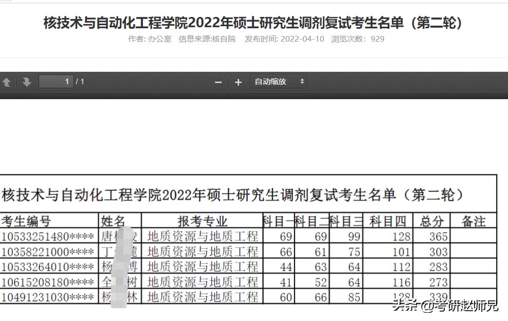 成都理工计算机考研保护第一志愿,成都理工大复试保护第一志愿吗