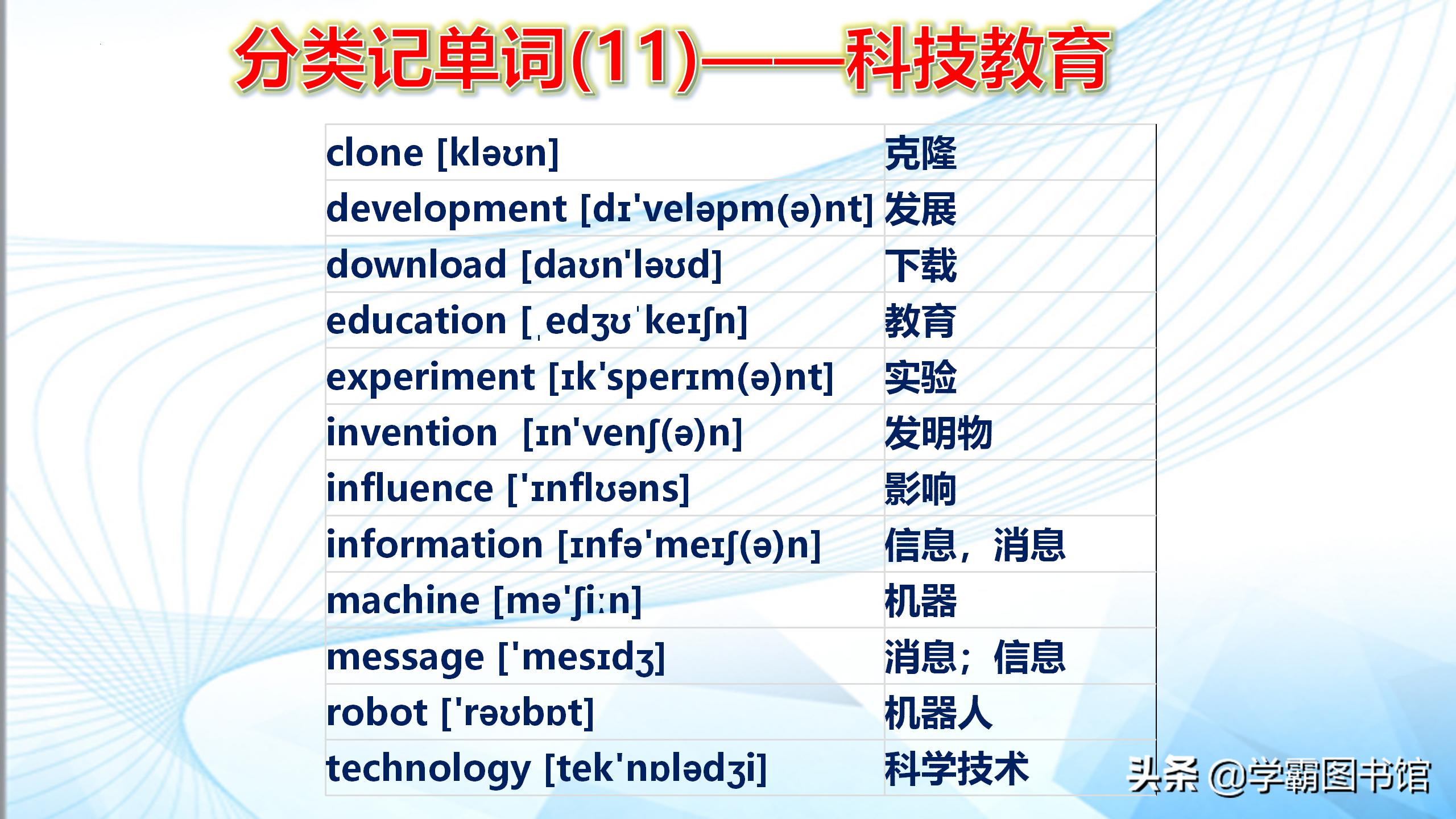 速记初中英语单词必背3500词汇,初中英语单词必背3500词汇速记法