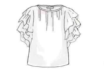 女人如何构建衣橱,怎么构建自己的基础衣橱