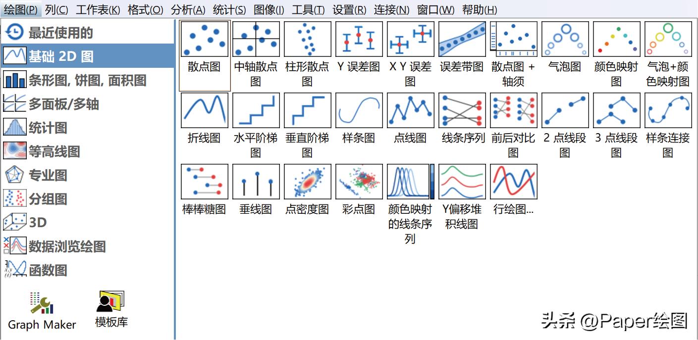好用的科研绘图软件流程图,科研绘图软件机制图