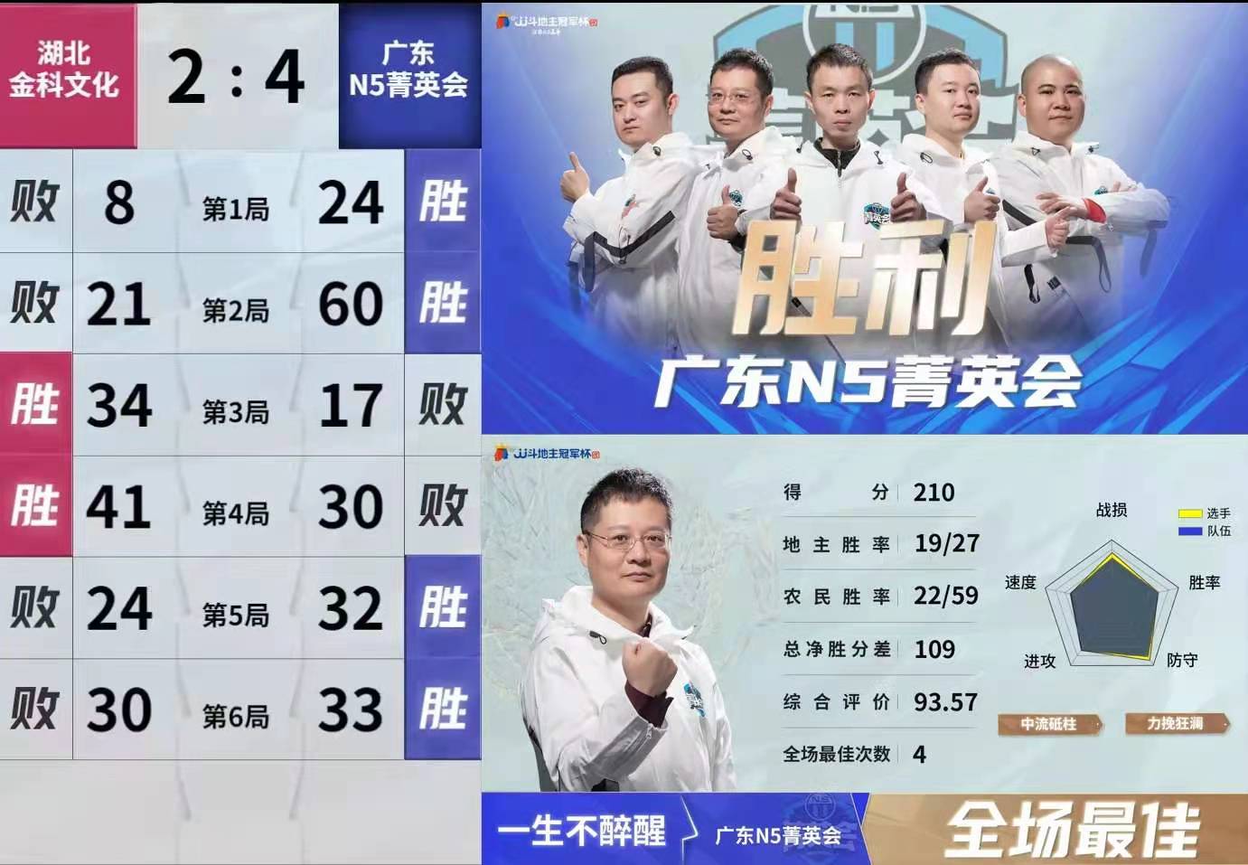 s3总决赛冠军之夜一战定乾坤,s3决赛赛后