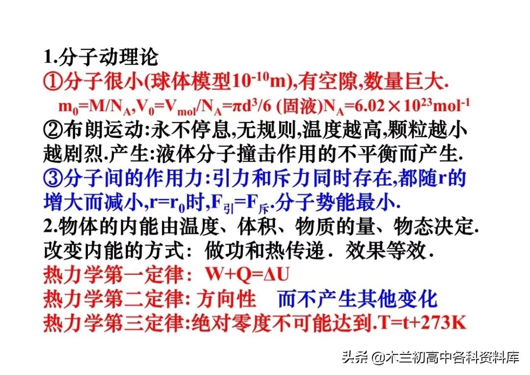 高中物理核心考点总结（高一到高三都可用，高考*党**必看）