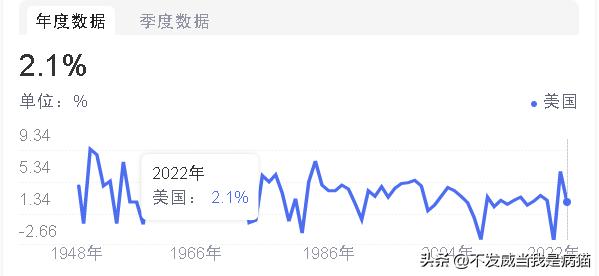 洛克菲勒集团现在怎么样了,美国富豪洛克菲勒现状