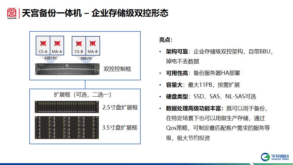 华存智谷鼎甲科技联合发布基于天宫存储的备份容灾解决方案