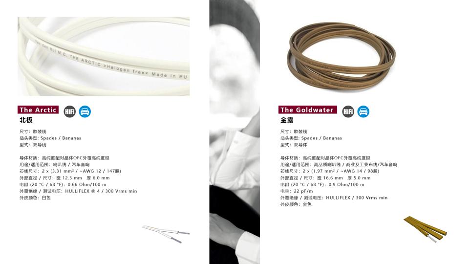 荷兰范登豪VandenHul线材、音响器材、唱头数据参数目录大全