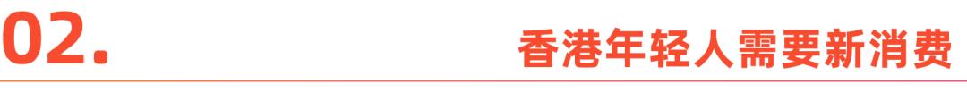 内地消费,内地消费香港
