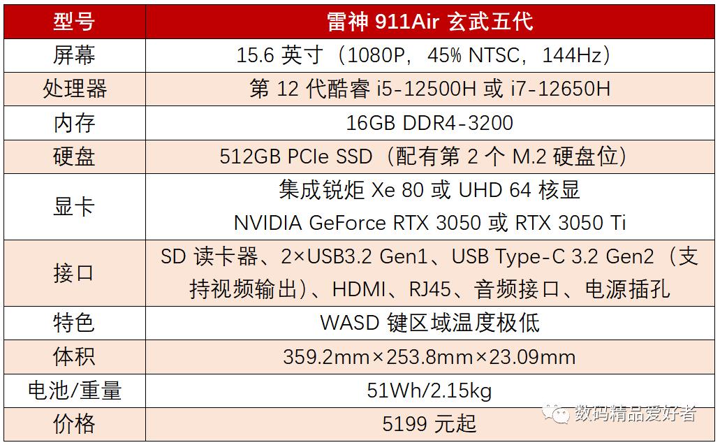 2020年游戏本神舟战神笔记本推荐,神舟笔记本战神g7值得买吗