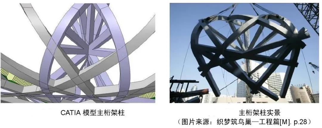 国家体育场鸟巢全球排名,鸟巢最大体育场