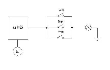 怎样判断电动车刹车断电不走,电动车有电不走一动就报警