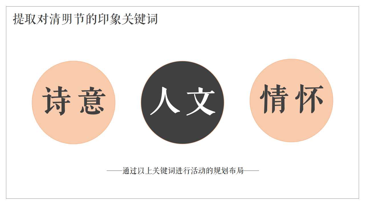 地产项目端午节暖场活动策划方案,地产暖场活动策划方案