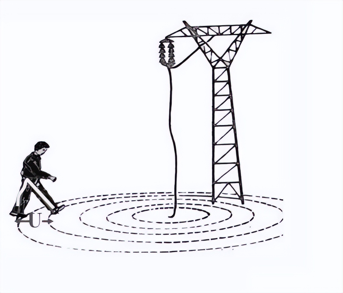 触电事故致人死亡原因,触电致人死亡多久要负刑事责任